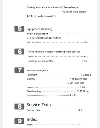 mazda flair wagon 2015- 2016 owners manual in english